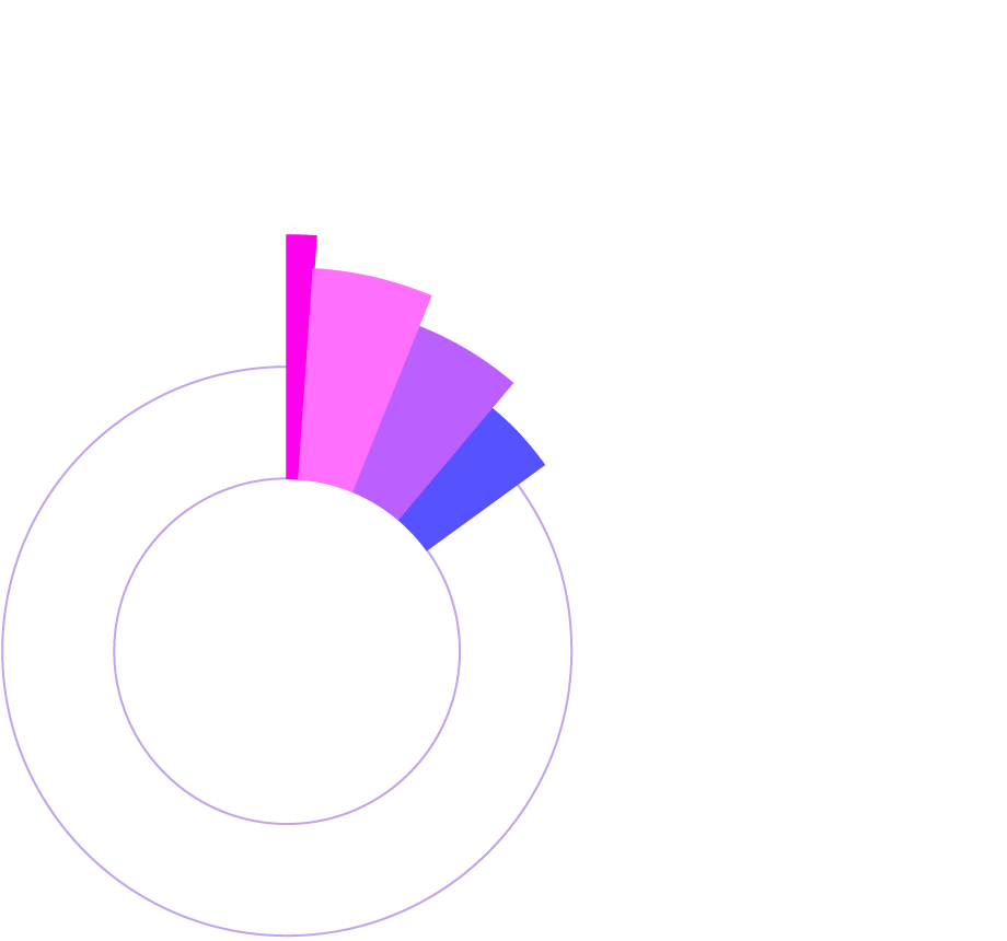 booshi tokenomics